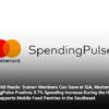 Loyalty360 Reads: Scene+ Members Can Save at IGA, Mastercard SpendingPulse Predicts 3.7% Spending In