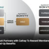 Marriott Partners with Cathay To Reward Members with Amped-Up Benefits